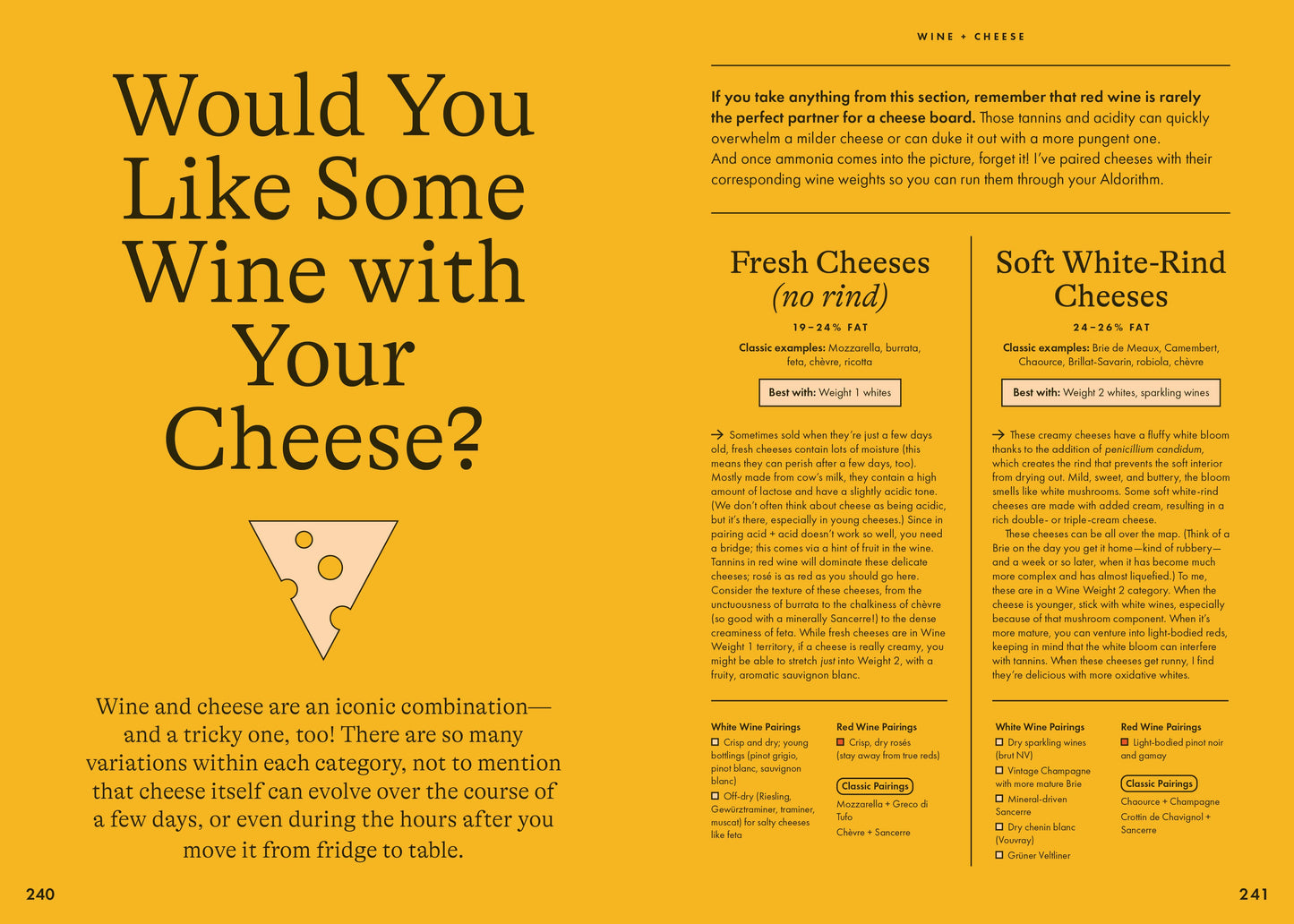 Wine Simple: Perfect Pairings