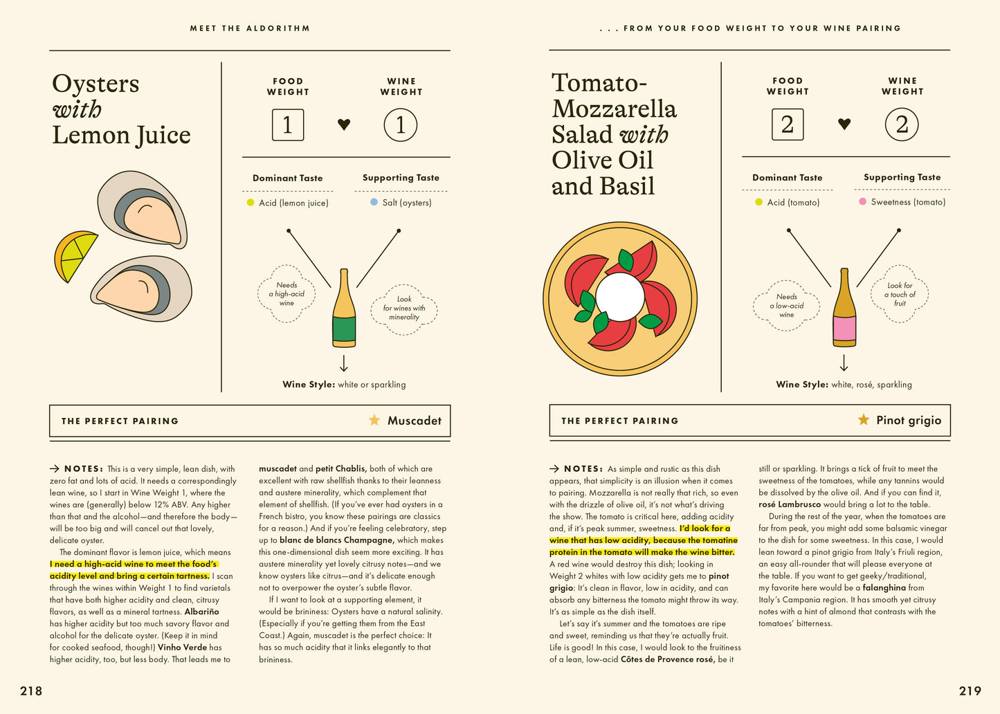 Wine Simple: Perfect Pairings