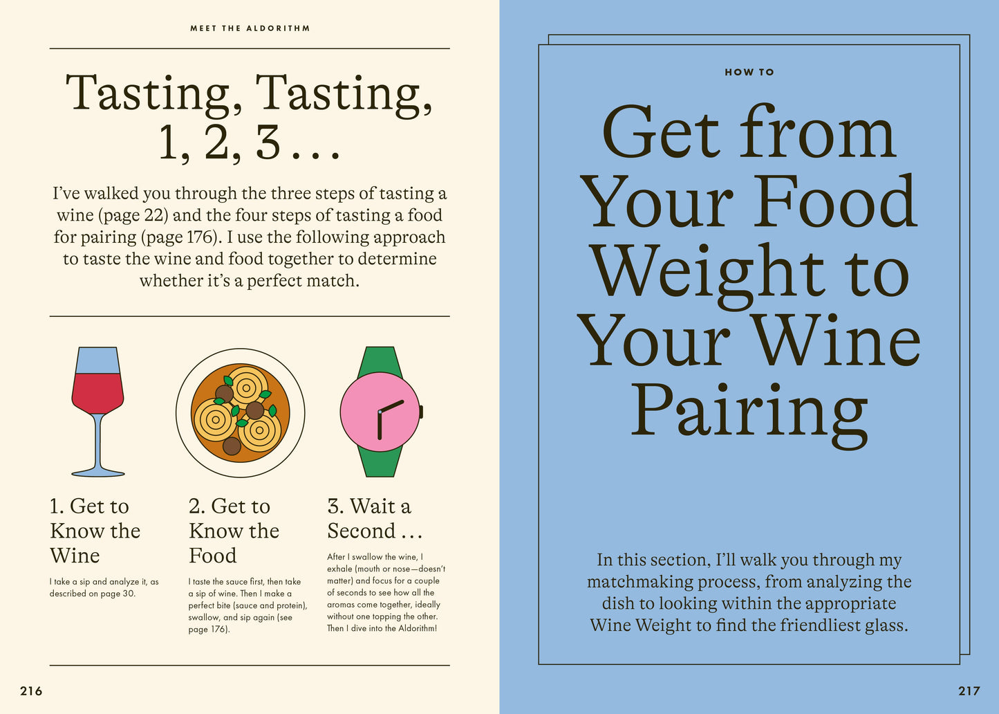Wine Simple: Perfect Pairings
